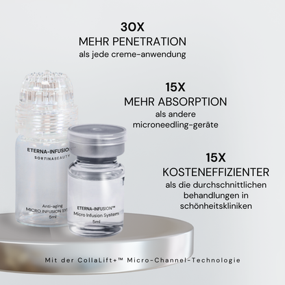 Eterna-Infusion™