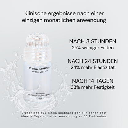 Eterna-Infusion™